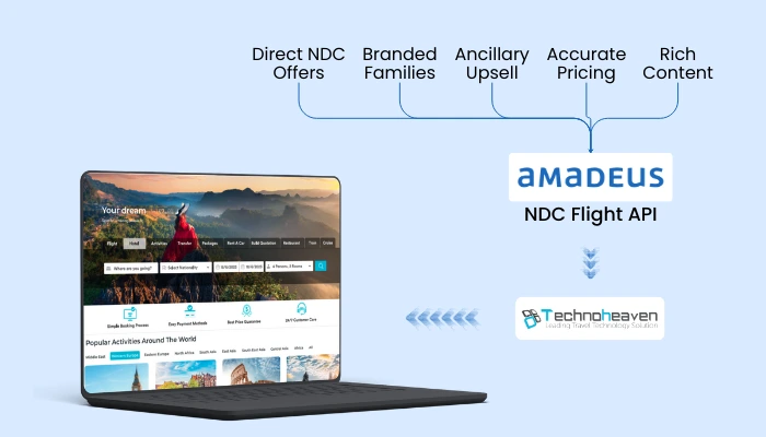 Amadeus NDC Flight API for Direct NDC airline offers 